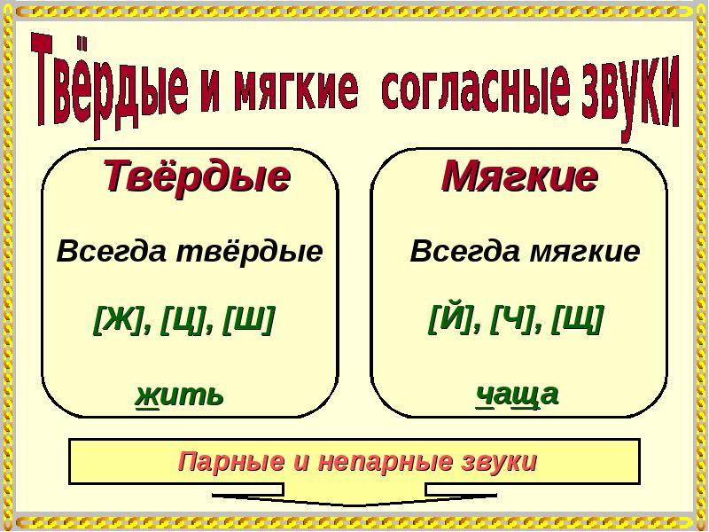Всегда мягкие звуки согласные в русском языке