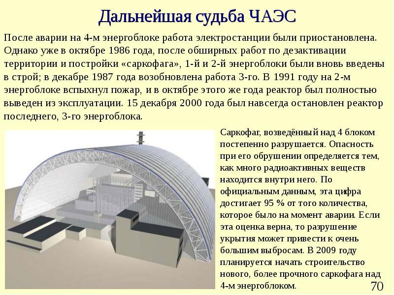 Схема саркофага чернобыльской аэс