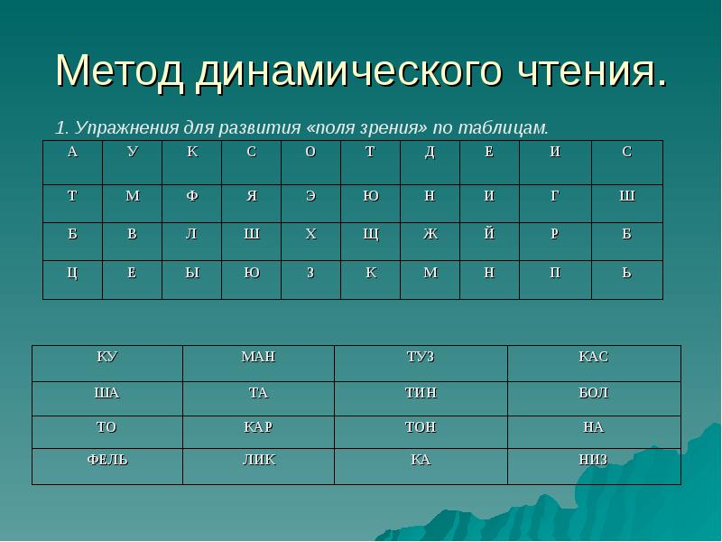 Техника чтения методика. Метод динамического чтения. Динамическое чтение в начальной школе. Методика проверки навыка чтения. Динамическое чтение 1 класс упражнения.