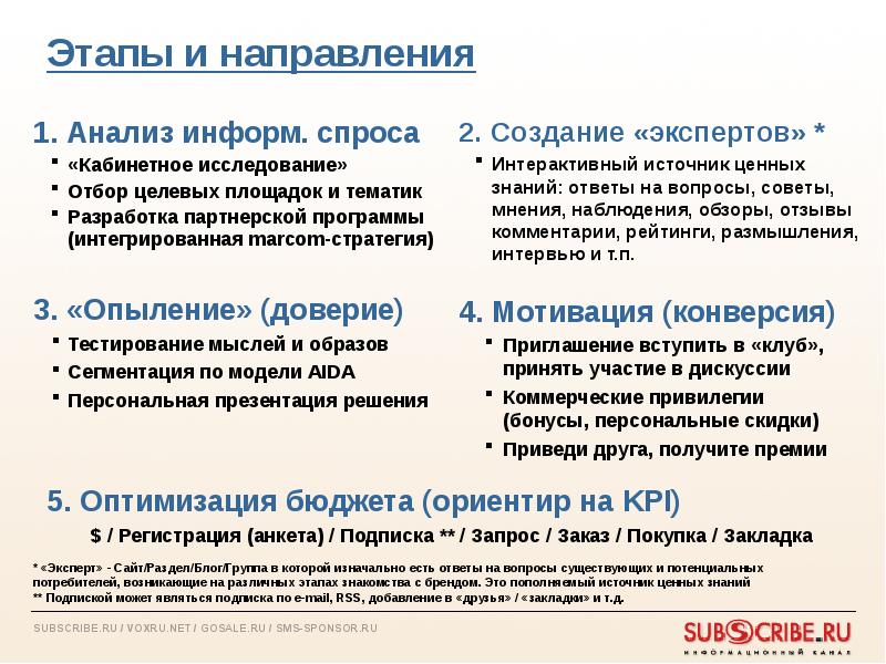 Этапы знакомства. Целевая площадка это. Бизнес информ анализ. Задачи скрипт анализа информ безопасность. Информанализ.