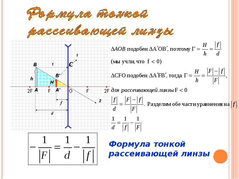 Формулы оптики. Формула тонкой рассеивающей линзы. Формула тонкой рассеивающей линзы физика. Формула тонкой рассеивающей линзы с мнимым изображением. Формула тонкой линзы физика f.