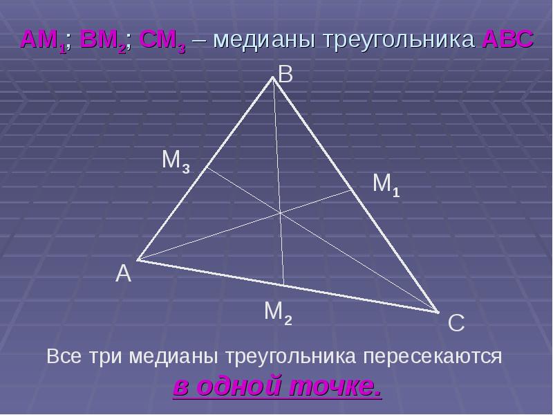 Вм биссектриса треугольника. Треугольник с тремя медианами. 3 Медианы в треугольнике. Три мериадыы треугольника. 3 Биссектрисы в треугольнике.