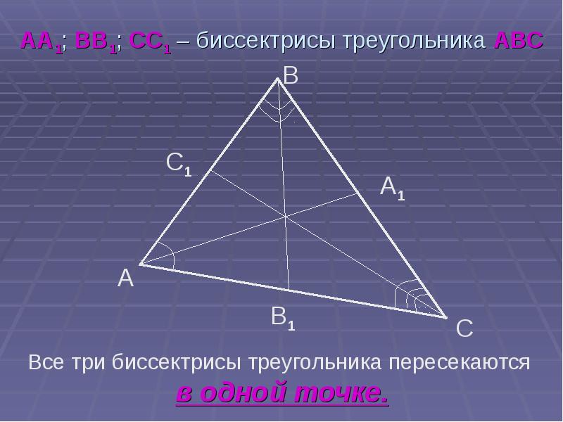 На каком рисунке изображены все медианы треугольника