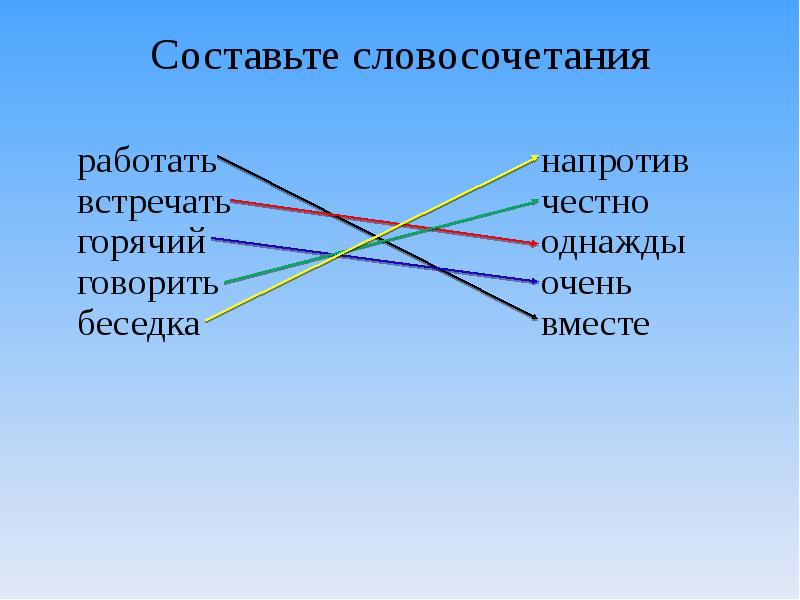 Словосочетание вместе. Составьте словосочетания. Словосочетание со словом горячо. Горячей составить словосочетание. Придумать словосочетание.