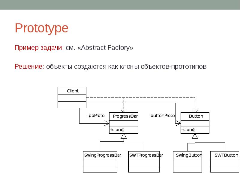 Объекты проекта примеры