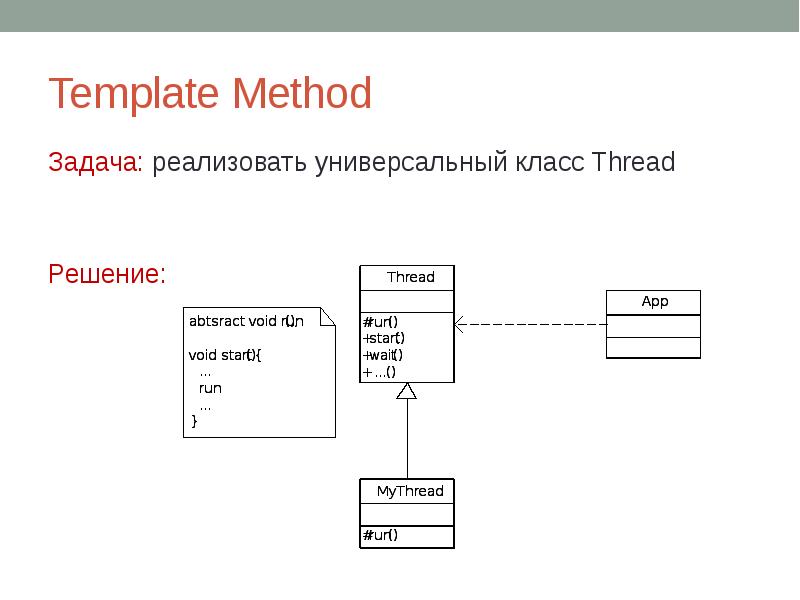 Template method