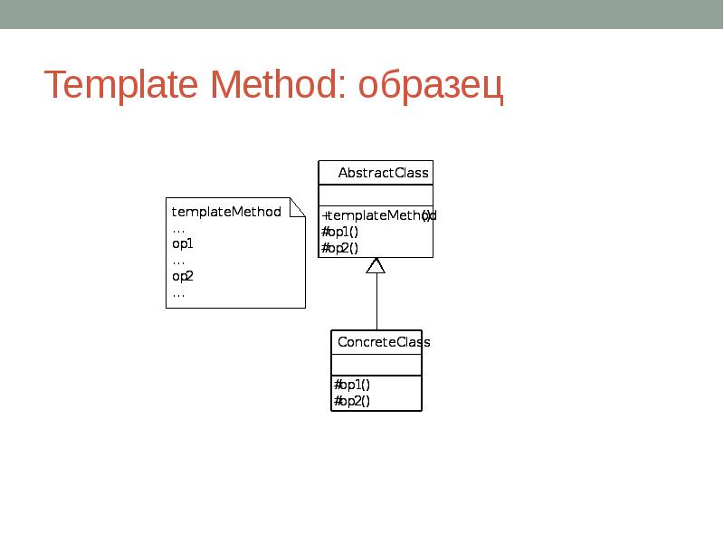 Template method. Шаблонный метод. Паттерн шаблонный метод.