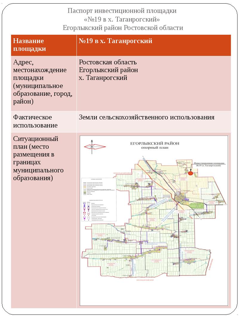 Карта егорлыкского района ростовской области