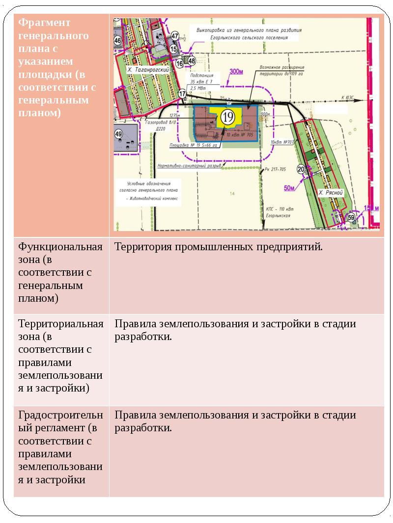 Карта егорлыкского района ростовской области