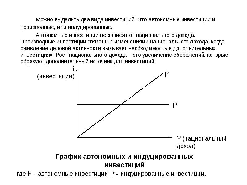 Автономные инвестиции