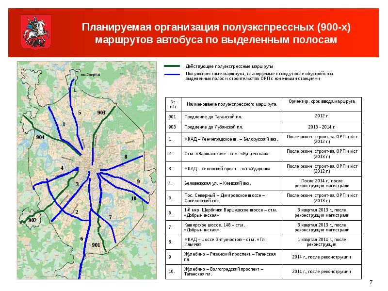 Карта выделенных полос