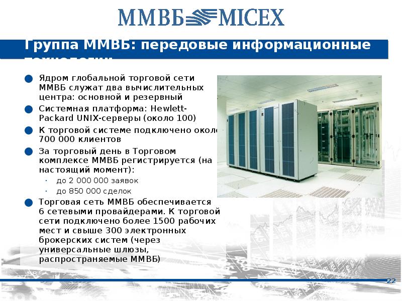 Московская биржа презентация