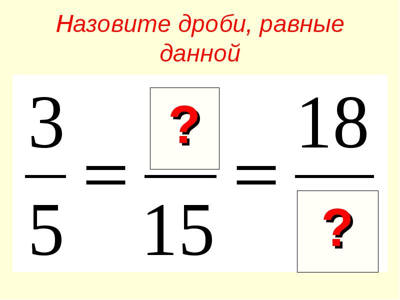 Основное свойство дроби презентация