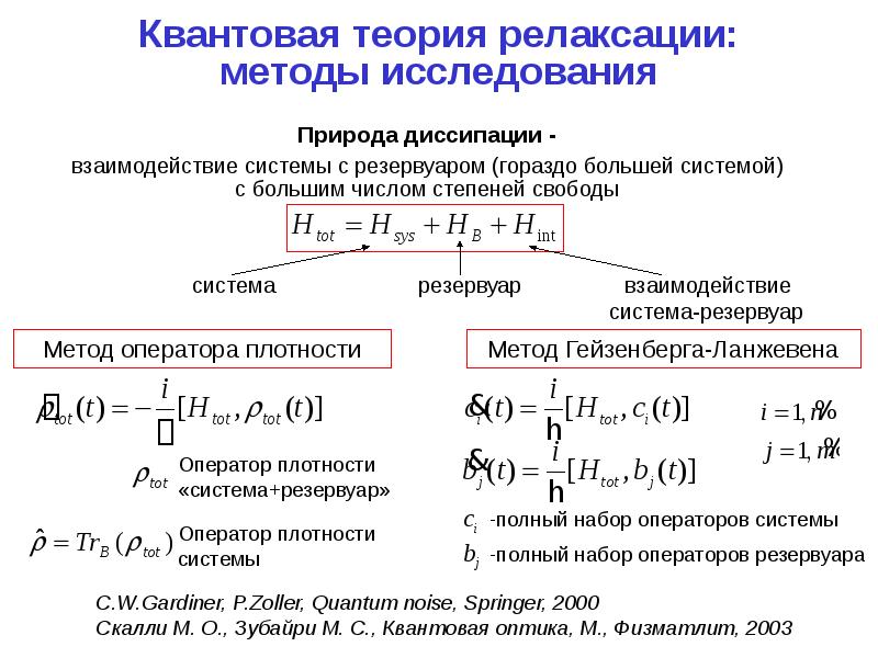 Квантовый шум презентация