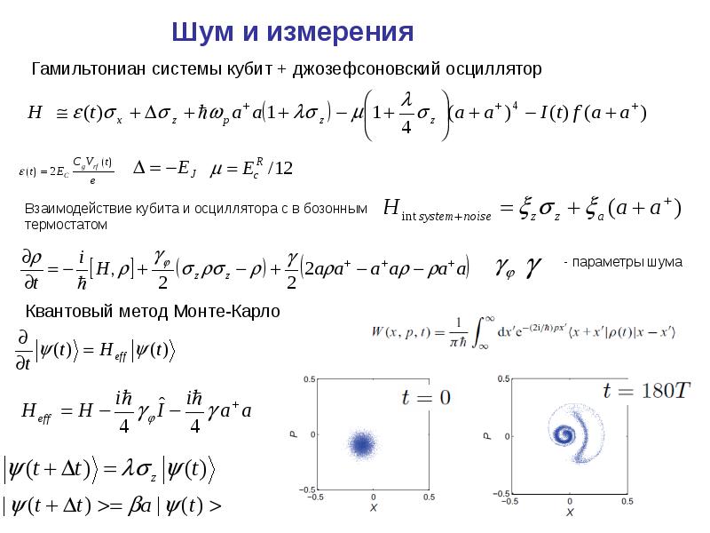 Квантовый шум презентация