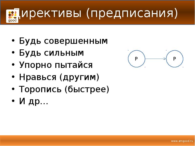 Сценарий презентации проекта