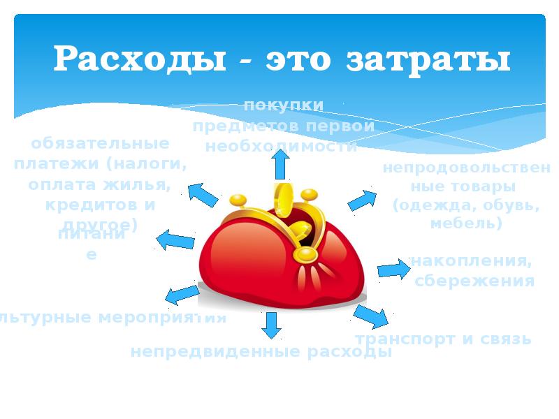 Расходы это. Распределение бюджета для презентации.