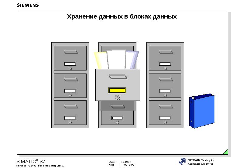 Блок данных. Размер блока данных Сименс. Data Block Сименс Размеры. Блоки данных картинки.