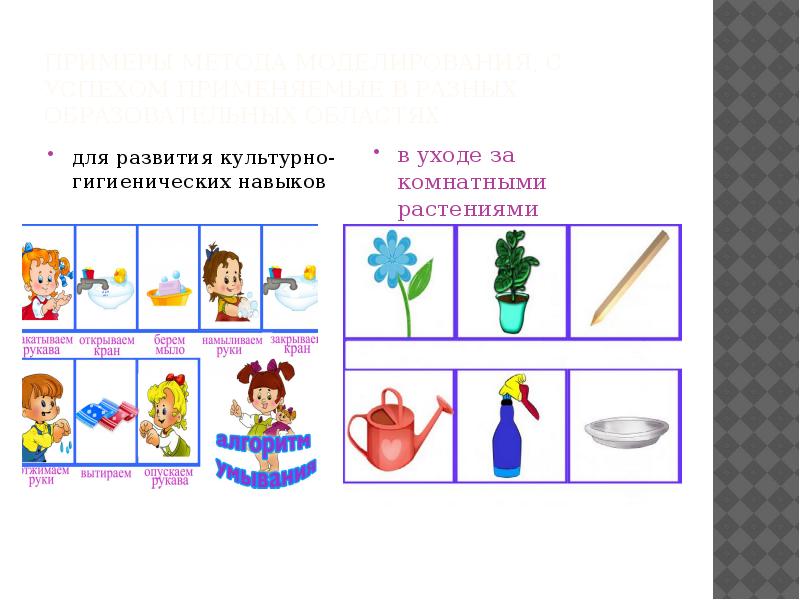 Модель трудового процесса для дошкольников картинки