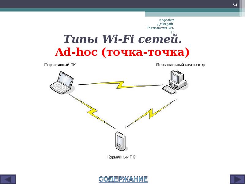 Ad hoc сеть