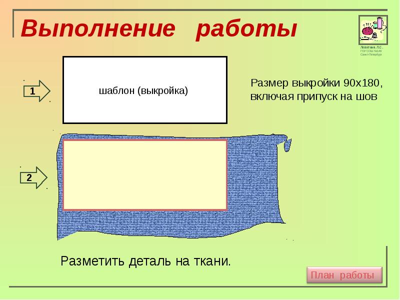 Лекало разметка с помощью лекала простейшей выкройки 2 класс презентация