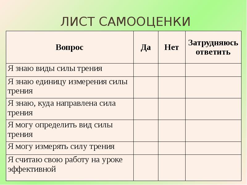 Лист самооценки проекта