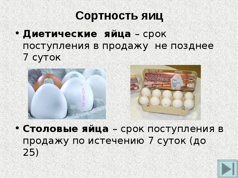 Какое 1 яйцо. Яйца для презентации. Классификация яиц диетические. Диетические и столовые яйца. Категории диетических яиц.