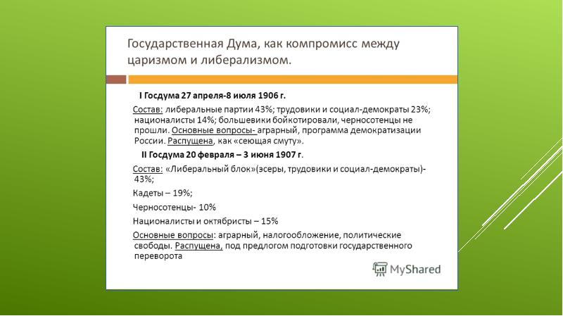 История избирательного права в россии презентация