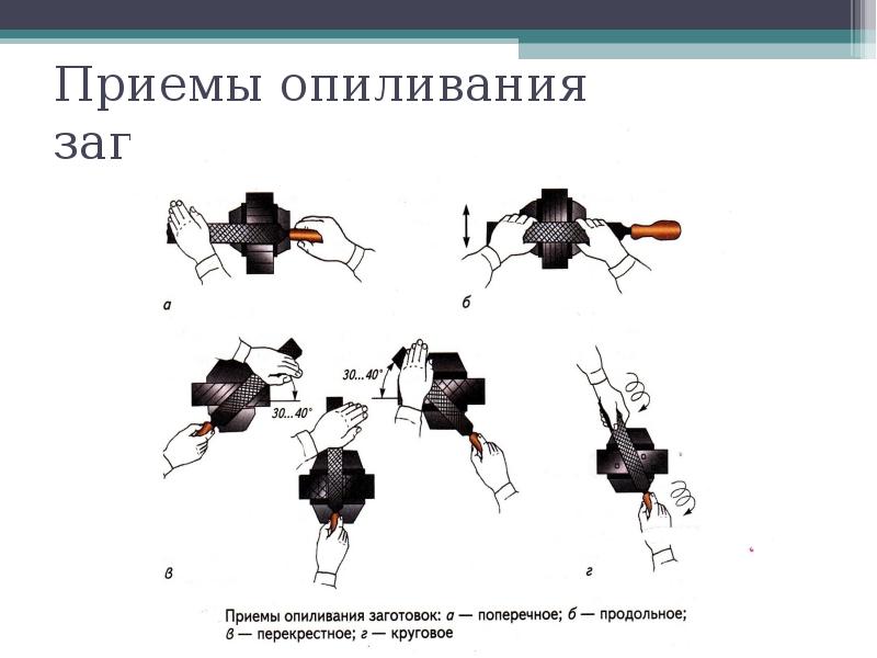 Какой вид опиливания изображен на рисунке