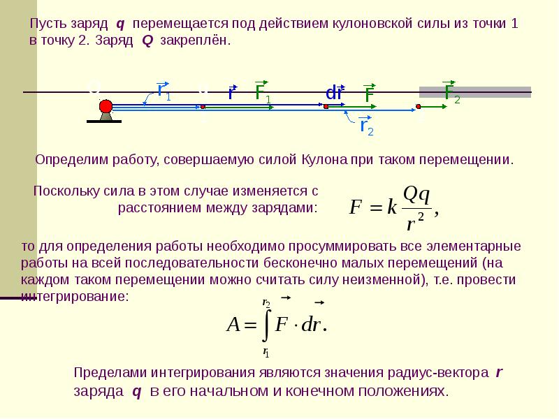 Перемещая заряд. Система материальных точек. Система материальных точек определение. Замкнутые системы материальных точек. Что называется системой материальных точек?.