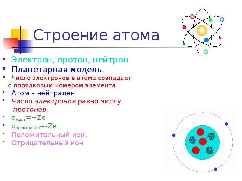 Бром электроны протоны