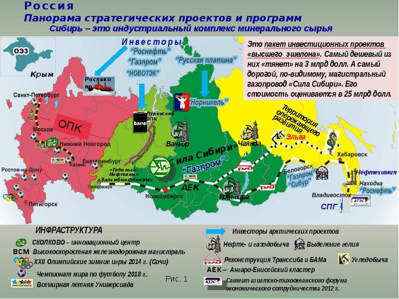 Географические районы западного макрорегиона россии