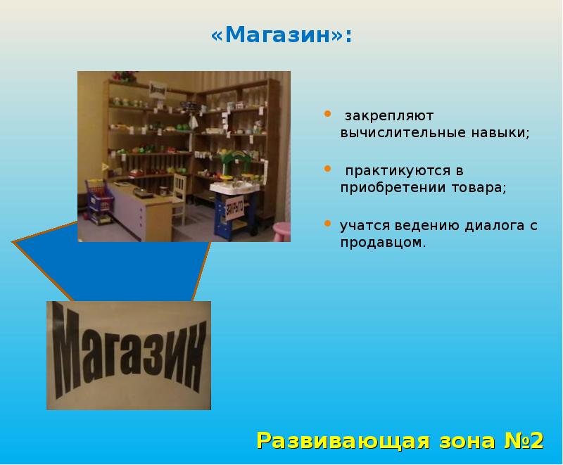 Презентация про магазин