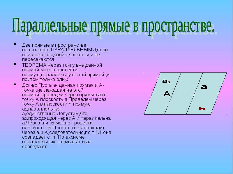 Определение параллельных прямых в пространстве. Параллельность прямых в пространстве. Паралоелтные прчмые в прстранчив. Прямые лежащие в одной плоскости. Параллельность прямой в пространстве.