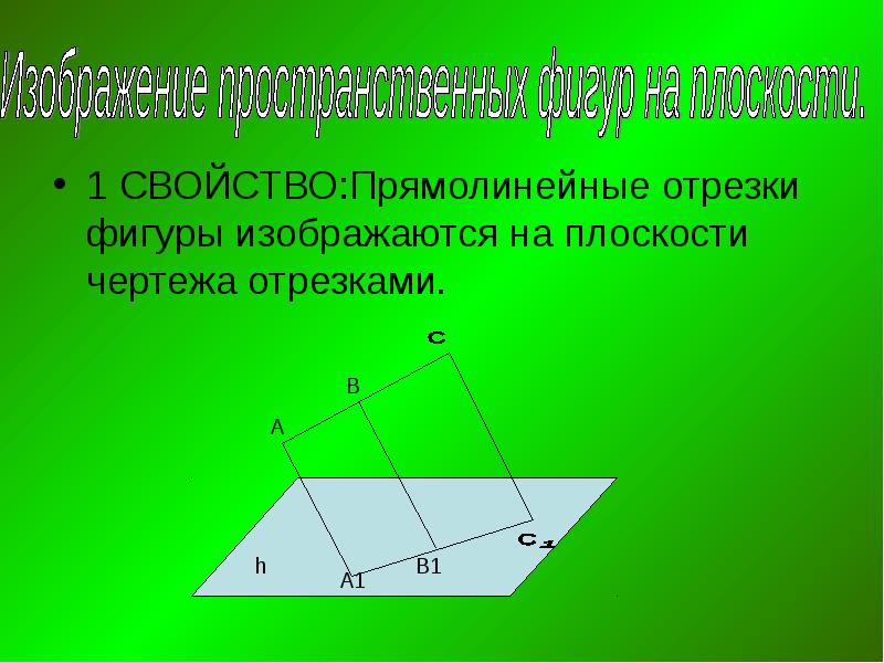 Прямолинейный отрезок. Прямолинейные отрезки фигуры. Прямолинейные отрезки фигуры изображаются на плоскости чертежа. Изображение фигур в пространстве.