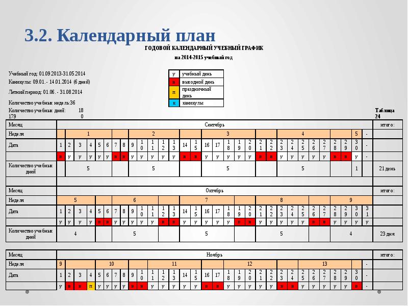 Календарный план на год