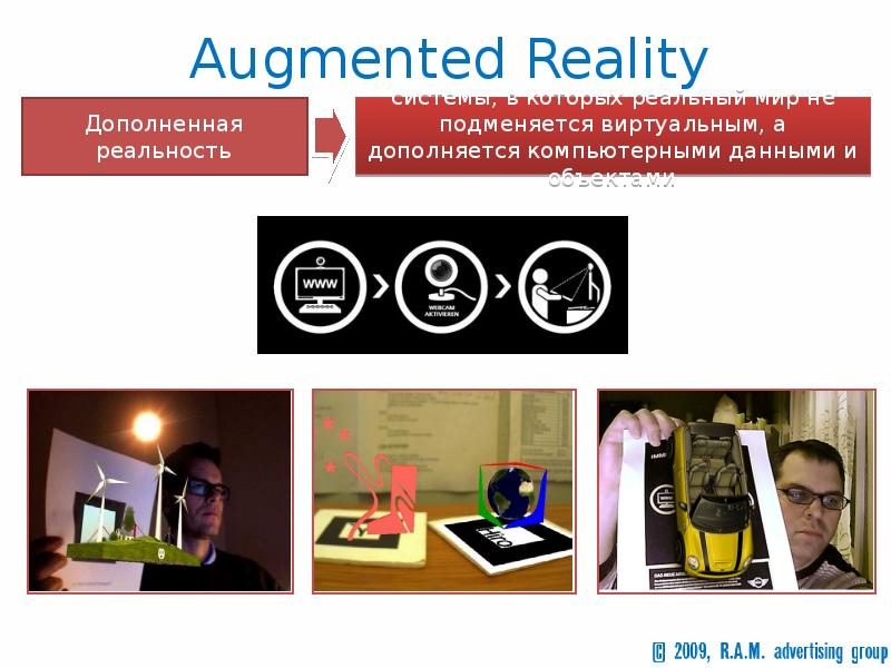 Дополненная реальность презентация