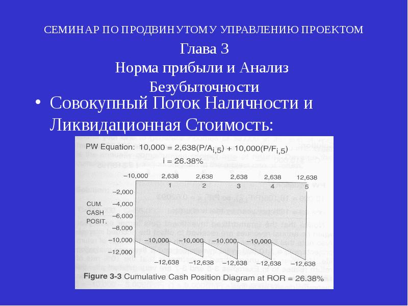 Норм 3.2