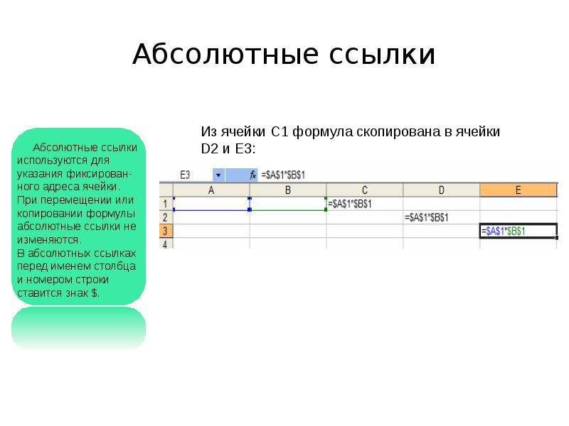 Абсолютная ссылка в excel. Формула абсолютной ссылки в эксель. Абсолютная ссылка. Абсолютная ссылка в экселе. Абсолютная ссылка на ячейку в excel.