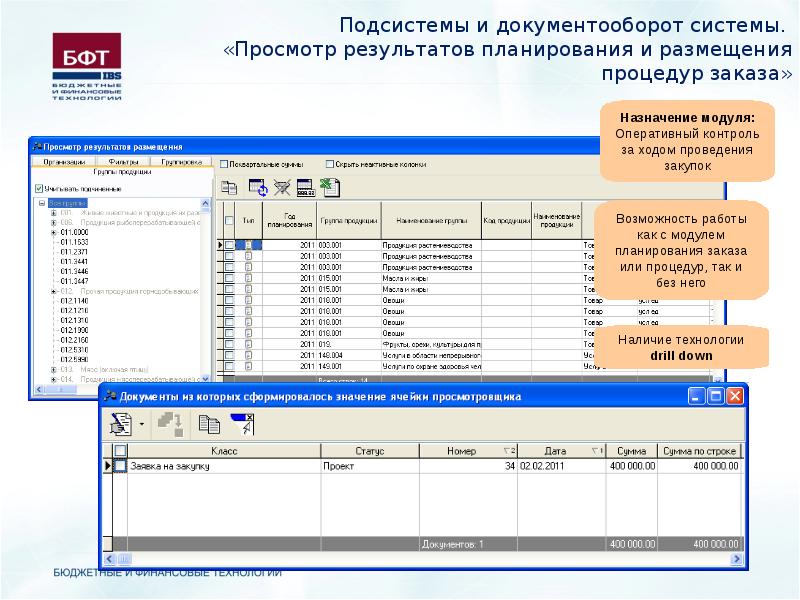 Презентации на заказ вакансии