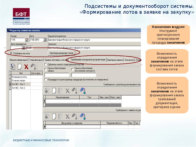 223 бфт закупки. Система госзаказ. Ацк муниципальный заказ екатеринбург. 223 бфт закупки. Система ацк.