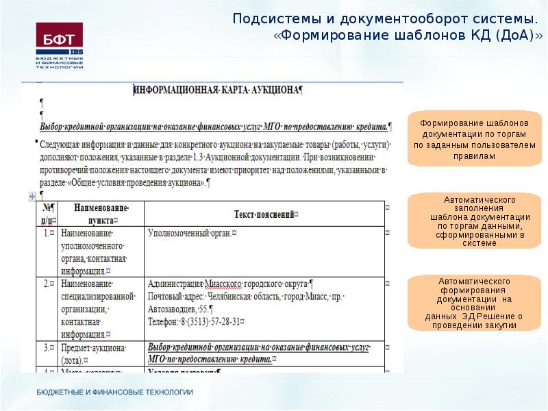 Технологическая карта ацк госзаказ ленинградской области