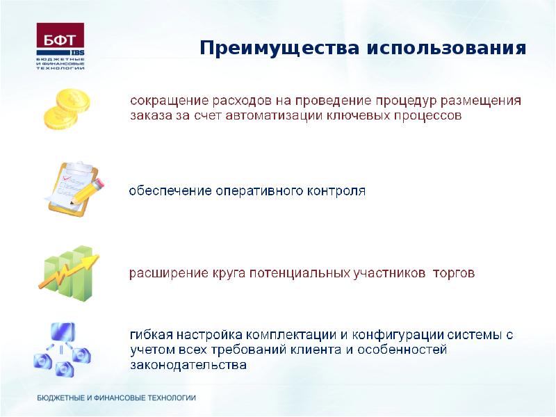 Презентация на заказ срочно