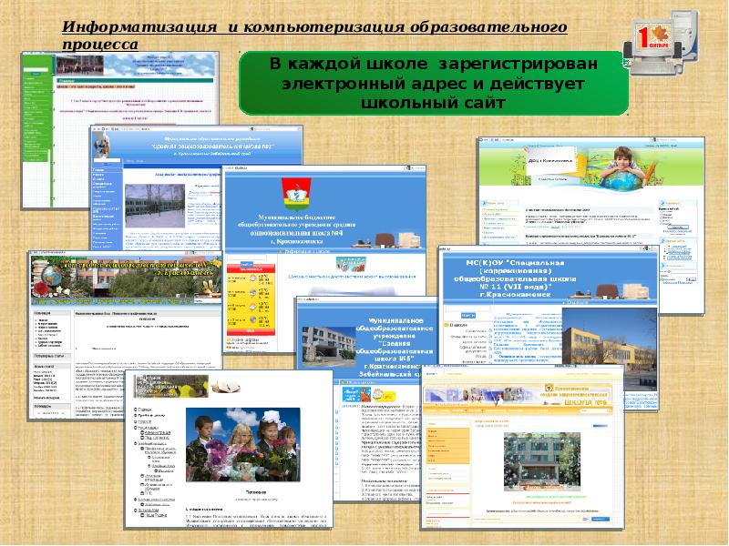 Зарегистрировать моя школа. Журнал Информатизация и связь закрыт. Журнал “Информатизация и связь” г Москва.