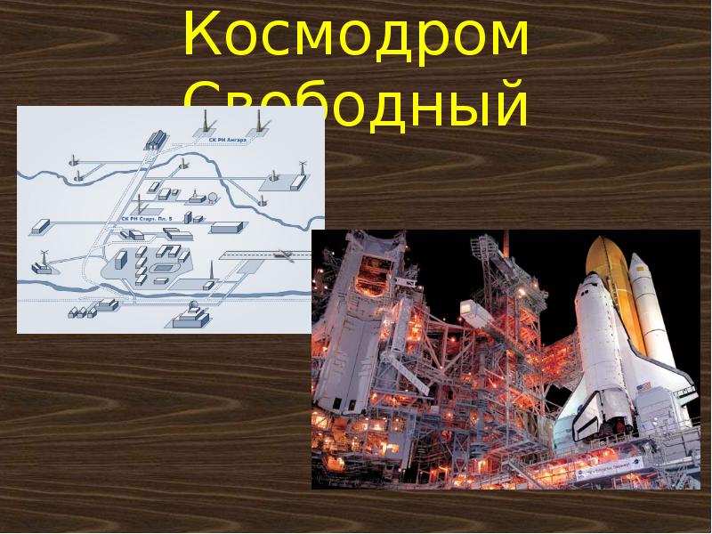 Презентация о космодромах