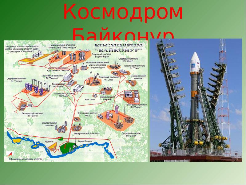 Схема космодрома байконур