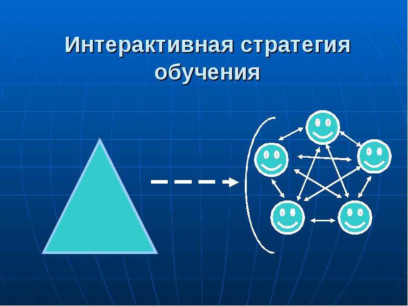 Стратегия образования