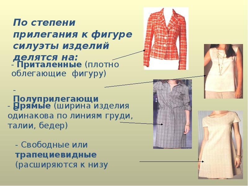 Термины швейных изделий. Силуэты швейных изделий. Силуэт и стиль в одежде. Сообщение на тему требования к одежде. Уроки стиля в одежде.