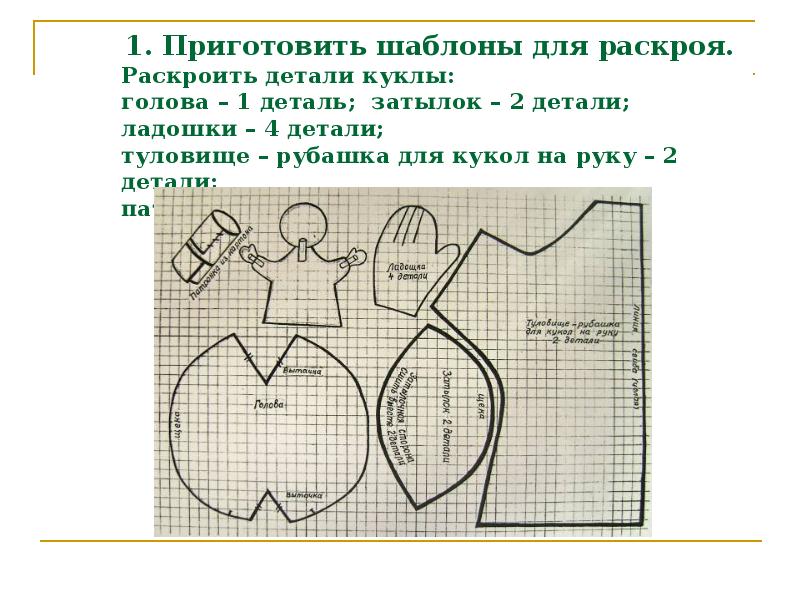 Кукольный театр проект готовим спектакль технология 3 класс