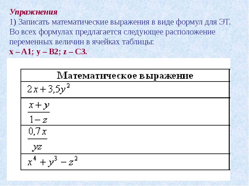 Математические выражения запись в электронной таблице. Записать математическое выражение. запись в электронной таблице математическое выражение. записать выражение в виде формулы. математические формулы в виде электронных таблиц.
